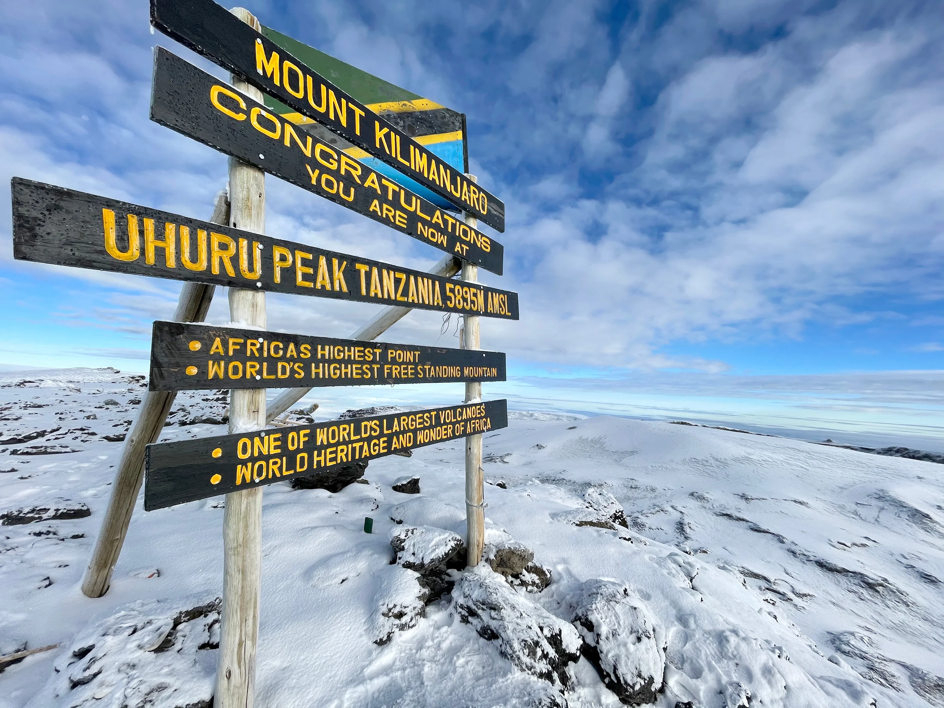 What to Pack for Your Kilimanjaro Expedition